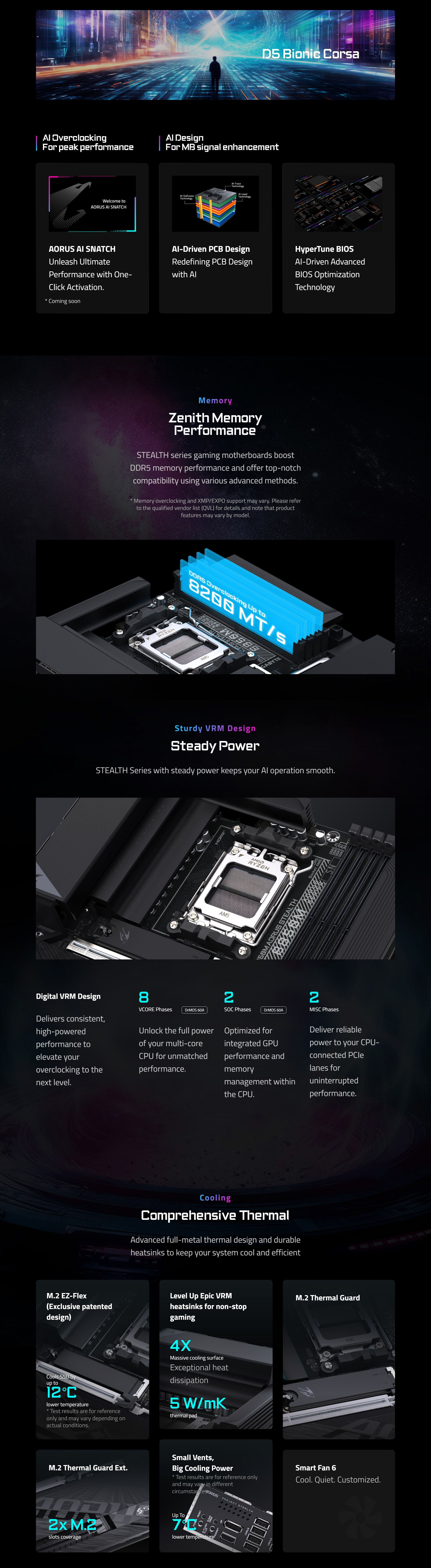 AMD-AM5-Gigabyte-B850M-Aorus-Stealth-AM5-Micro-ATX-Motherboard-B850M-AORUS-STEALTH-2