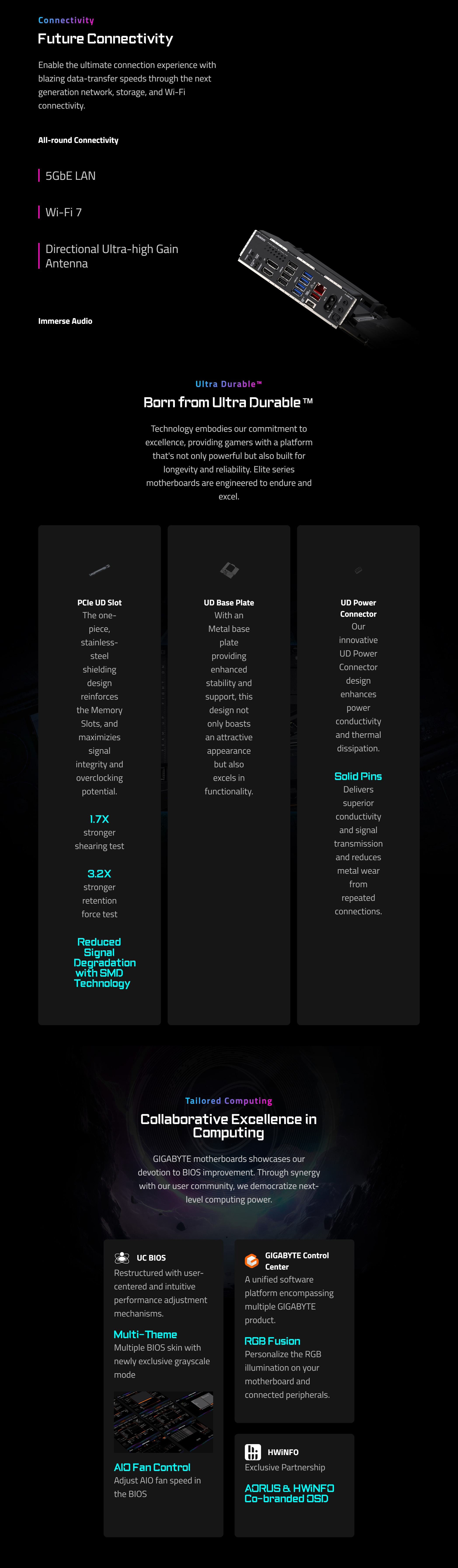 AMD-AM5-Gigabyte-B850M-Aorus-Stealth-AM5-Micro-ATX-Motherboard-B850M-AORUS-STEALTH-3