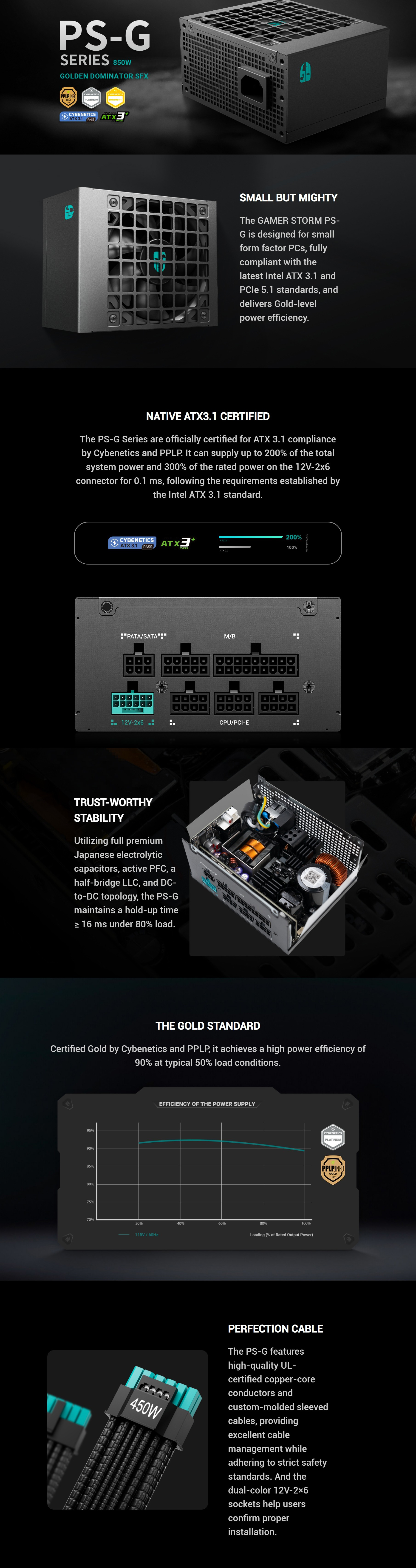 Power-Supply-PSU-Deepcool-850W-Gamer-Storm-PS850G-Cybenetics-80-Platinum-Fully-Modular-Gold-SFX-PCIe-5-1-ATX-3-1-Power-Supply-Black-R-PS850G-FE0B-JGAU-1 Power-Supply-PSU-Deepcool-850W-Gamer-Storm-PS850G-Cybenetics-80-Platinum-Fully-Modular-Gold-SFX-PCIe-5-1-ATX-3-1-Power-Supply-Black-R-PS850G-FE0B-JGAU-1
