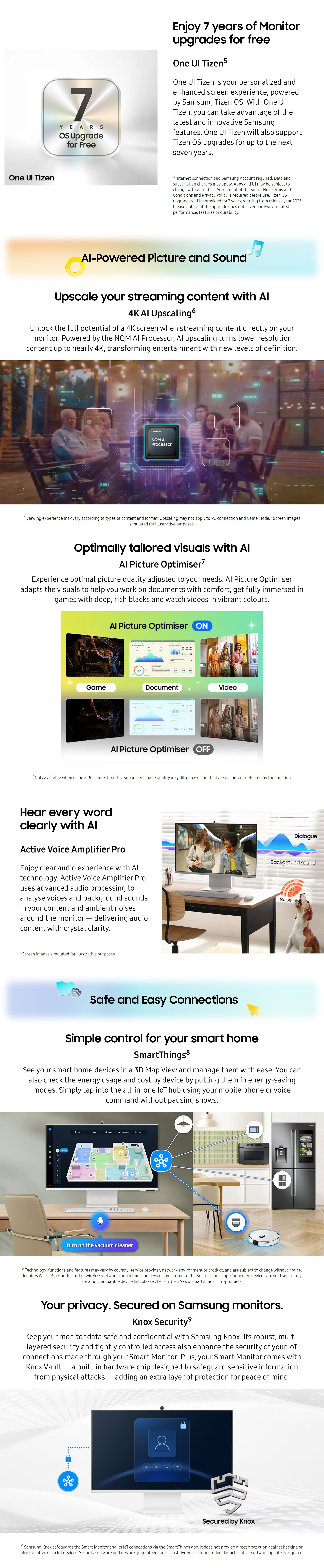 Monitors-Samsung-Smart-Vision-Ai-M8-M80F-32in-4K-Monitor-LS32FM803UEXXY-2