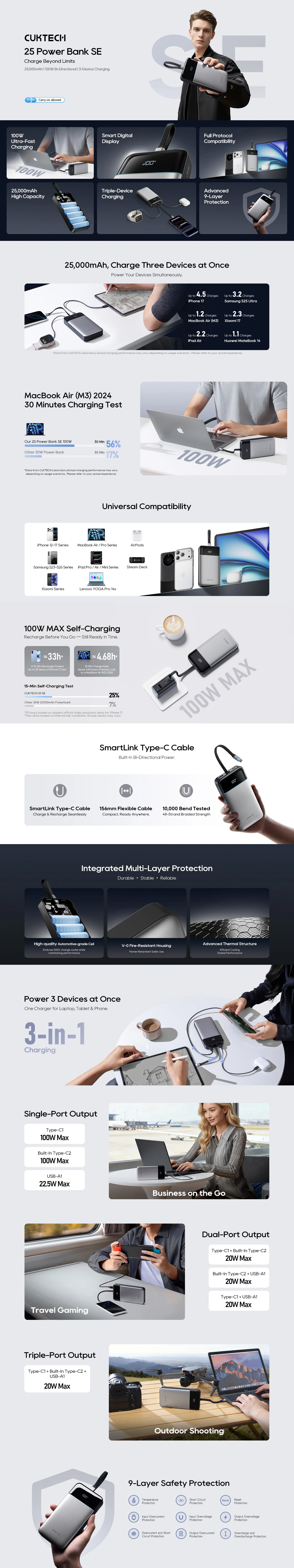 Power-Banks-CUKTECH-25-25000mAh-100W-Power-Bank-SE-Grey-CUK-L252NOSGR-1