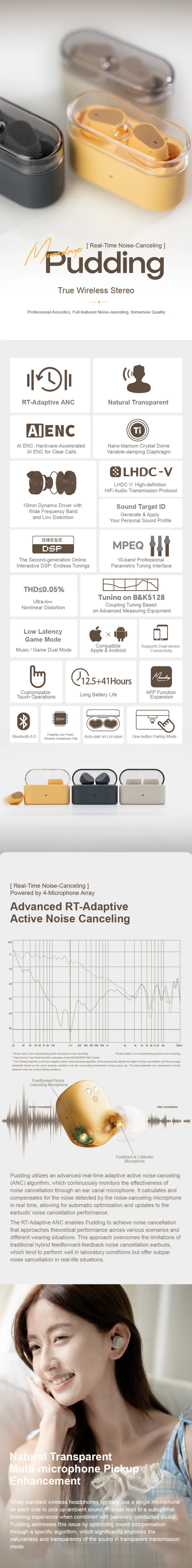 Headphones-MoonDrop-Pudding-TWS-AI-ENC-Wireless-Headphone-MDPUDDINGBK-1