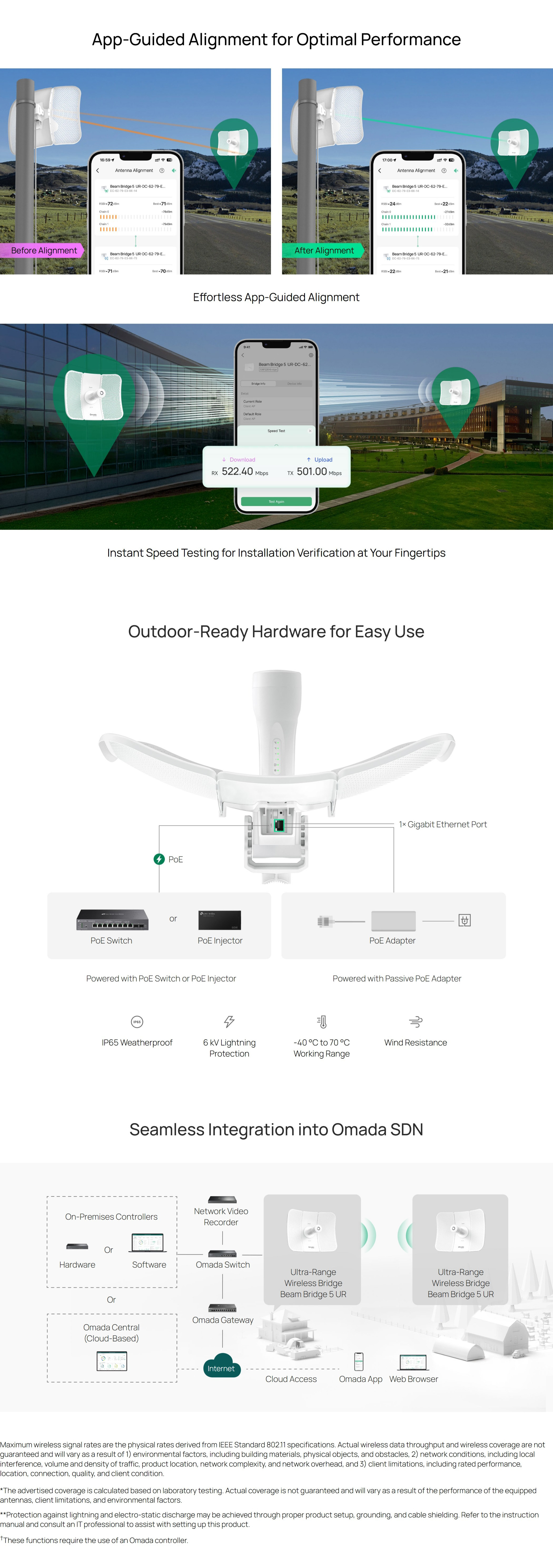Wireless-Access-Points-WAP-TP-LInk-Omada-5GHz-867Mbps-Ultra-Range-Indoor-Outdoor-Wireless-Bridge-Beam-Bridge-5-UR-KIT-2 Wireless-Access-Points-WAP-TP-LInk-Omada-5GHz-867Mbps-Ultra-Range-Indoor-Outdoor-Wireless-Bridge-Beam-Bridge-5-UR-KIT-2