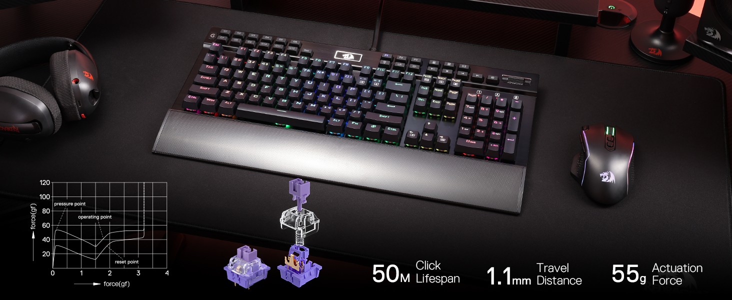 Keyboards-Redragon-K550-RGB-Gaming-104-Keys-12-Macro-G-Keys-Wired-Mechanical-Keyboard-Custom-Clicky-Purple-Switch-Extra-USB-Port-Wrist-Rest-11 Keyboards-Redragon-K550-RGB-Gaming-104-Keys-12-Macro-G-Keys-Wired-Mechanical-Keyboard-Custom-Clicky-Purple-Switch-Extra-USB-Port-Wrist-Rest-11