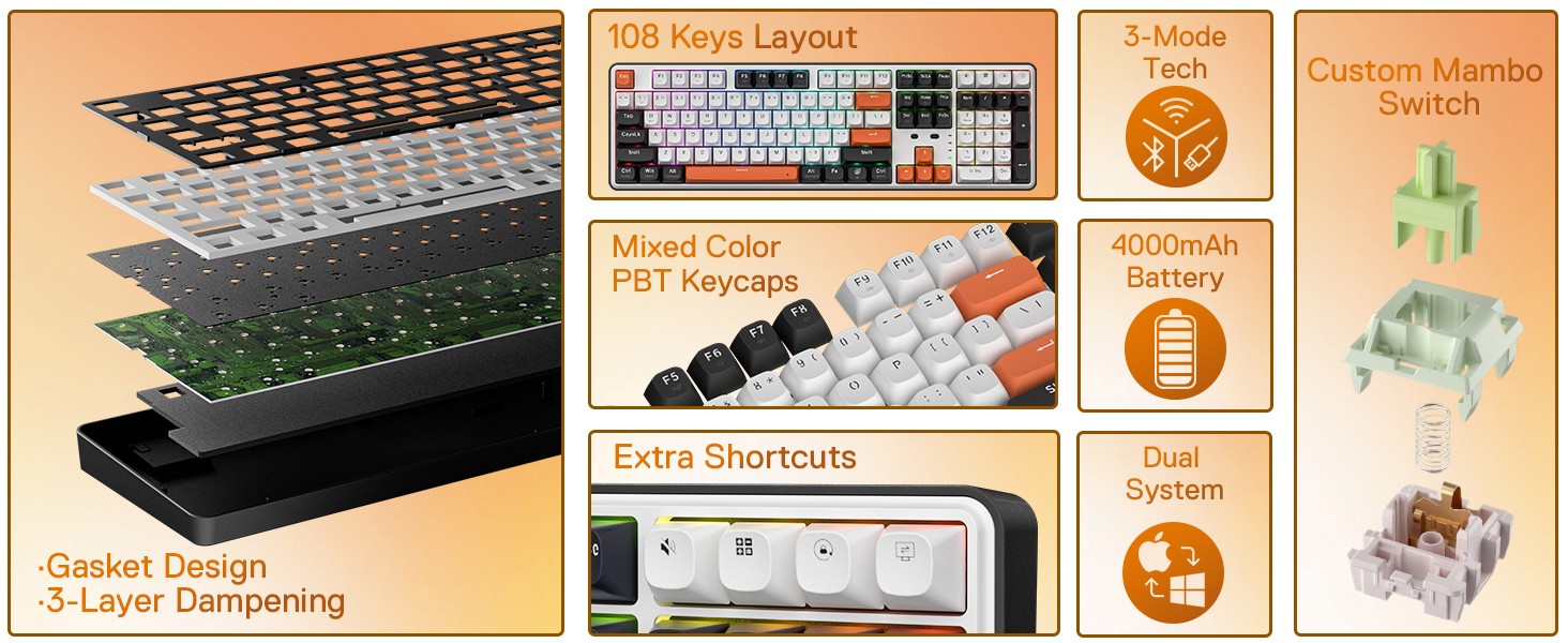 Keyboards-Redragon-K689-PRO-Wireless-Gasket-RGB-Gaming-104-Keys-Extra-4-Hotkeys-Mechanical-Hot-swappable-3-Layer-Noise-Dampening-Keyboard-Mint-Mambo-Switch-12 Keyboards-Redragon-K689-PRO-Wireless-Gasket-RGB-Gaming-104-Keys-Extra-4-Hotkeys-Mechanical-Hot-swappable-3-Layer-Noise-Dampening-Keyboard-Mint-Mambo-Switch-12