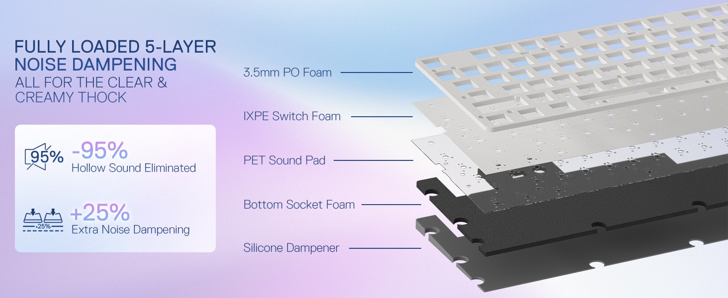 Keyboards-Redragon-K707-PRO-Wireless-Gasket-RGB-Gaming-3-Modes-87-Keys-TKL-Mechanical-Hot-Swap-Keyboard-5-Layer-Noise-Dampening-Mint-Mambo-Switch-15 Keyboards-Redragon-K707-PRO-Wireless-Gasket-RGB-Gaming-3-Modes-87-Keys-TKL-Mechanical-Hot-Swap-Keyboard-5-Layer-Noise-Dampening-Mint-Mambo-Switch-15