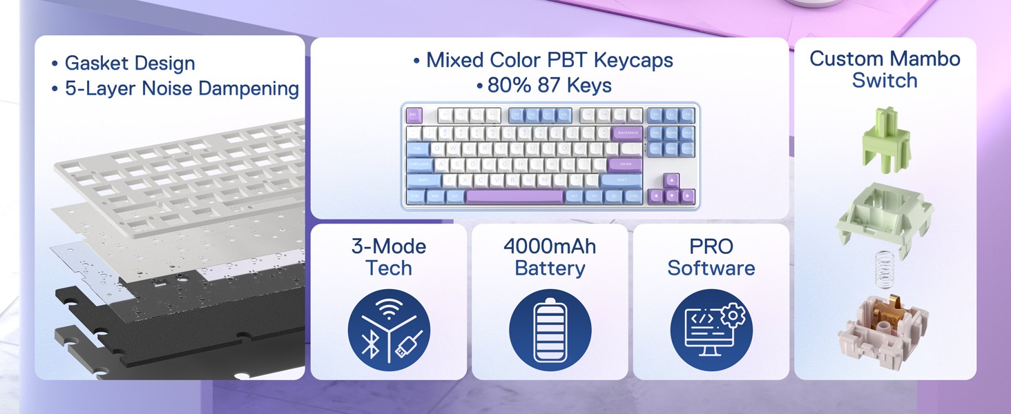 Keyboards-Redragon-K707-PRO-Wireless-Gasket-RGB-Gaming-3-Modes-87-Keys-TKL-Mechanical-Hot-Swap-Keyboard-5-Layer-Noise-Dampening-Mint-Mambo-Switch-17 Keyboards-Redragon-K707-PRO-Wireless-Gasket-RGB-Gaming-3-Modes-87-Keys-TKL-Mechanical-Hot-Swap-Keyboard-5-Layer-Noise-Dampening-Mint-Mambo-Switch-17