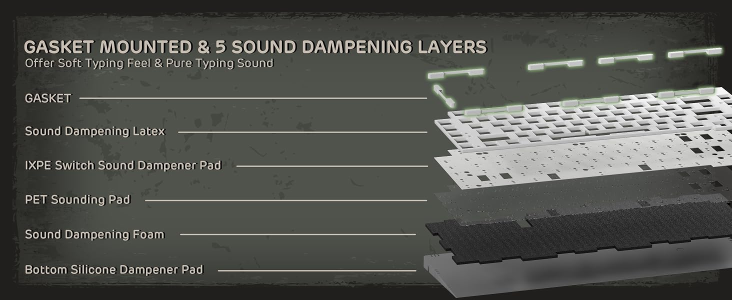 Keyboards-RK-ROYAL-KLUDGE-Mechanical-Keyboard-L75-RGB-2-4Ghz-BT-Wired-Cream-Switch-Knight-Black-7