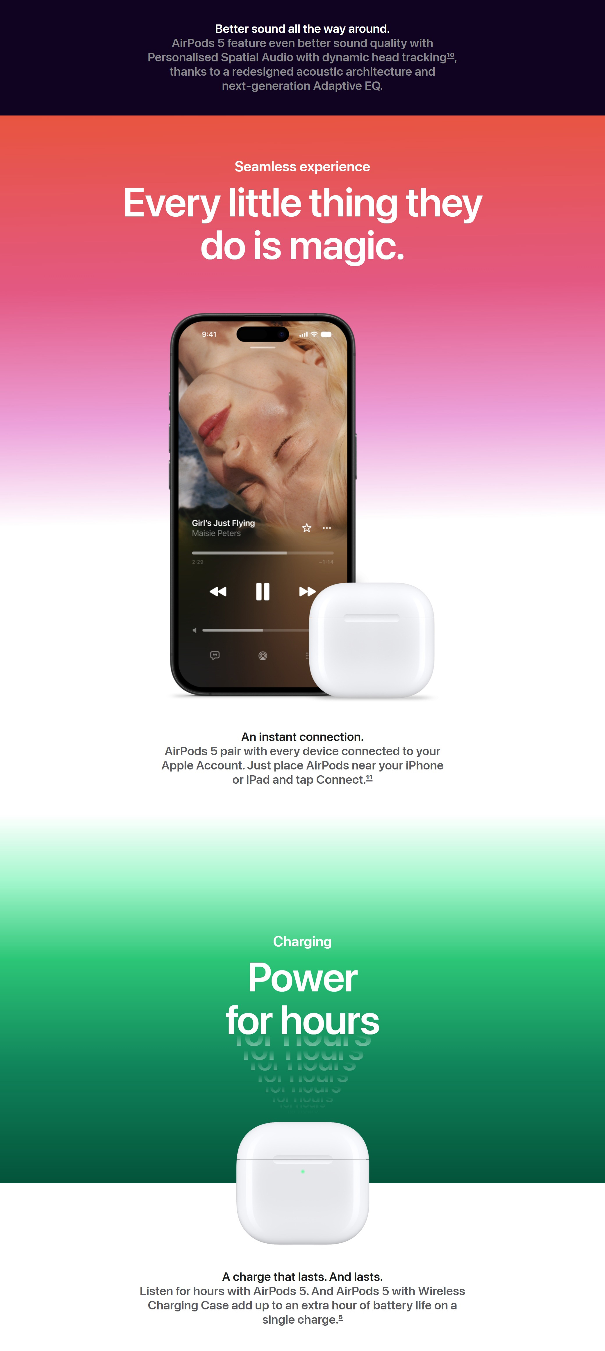 Apple-AirPods-5-with-Wireless-Charging-Case-MKFT4X-A-2 Apple-AirPods-5-with-Wireless-Charging-Case-MKFT4X-A-2