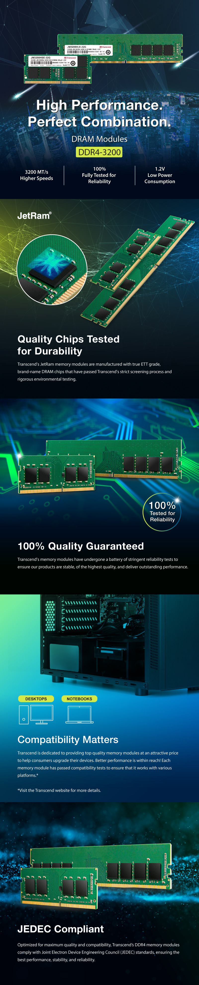 Transcend-16GB-1x16GB-JM3200HLB-16G-3200-CL22-Unbuffered-Long-DIMM-DDR4-RAM-1 Transcend-16GB-1x16GB-JM3200HLB-16G-3200-CL22-Unbuffered-Long-DIMM-DDR4-RAM-1