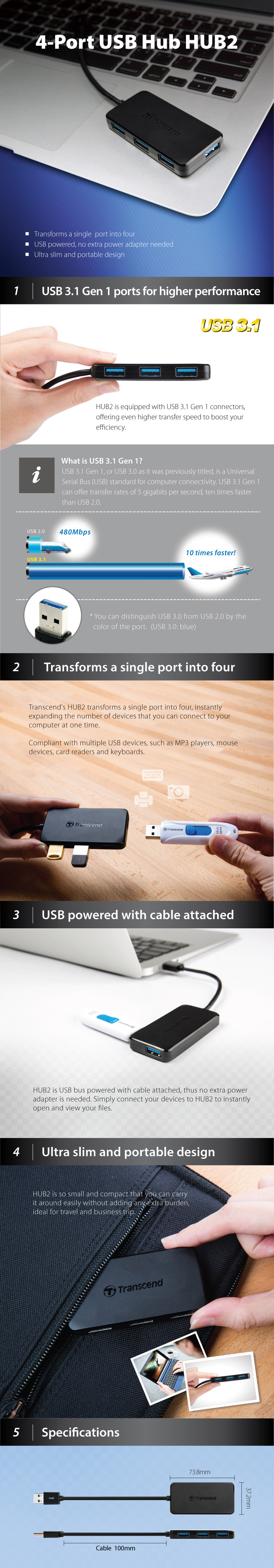 USB-Hubs-Transcend-HUB2-USB-3-0-4-Port-Hub-TS-HUB2K-1