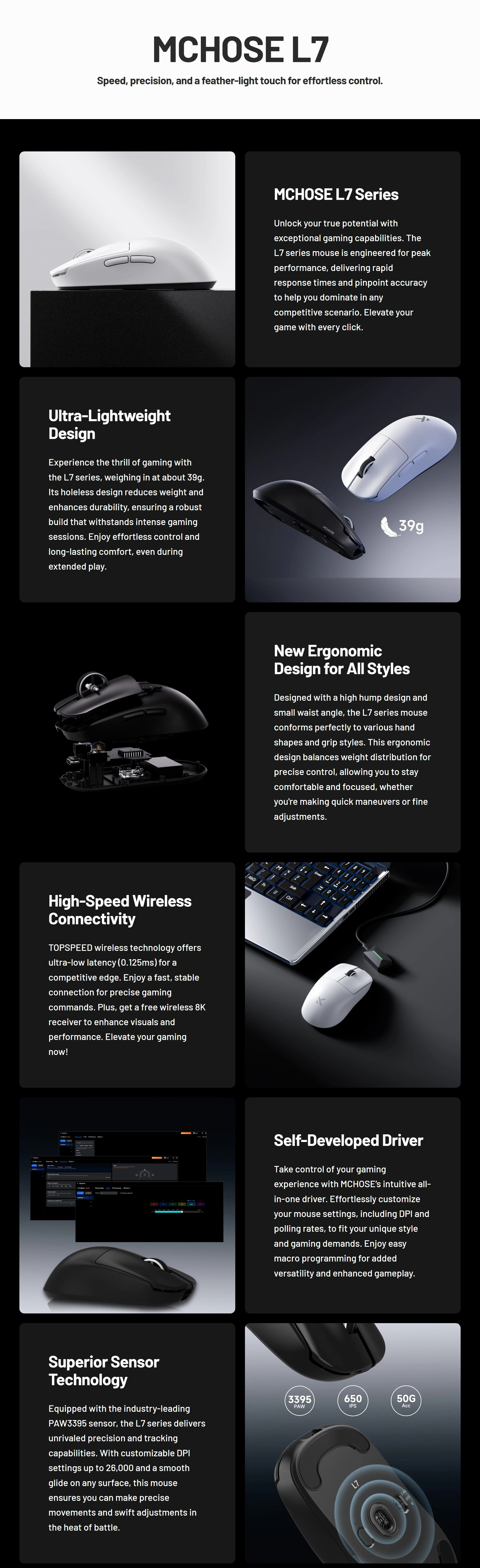 MCHOSE-L7-Ultra-8K-Lightweight-Wireless-Black-Mouse-Kailh-Optical-Switch-MSMCL715KH-1 MCHOSE-L7-Ultra-8K-Lightweight-Wireless-Black-Mouse-Kailh-Optical-Switch-MSMCL715KH-1