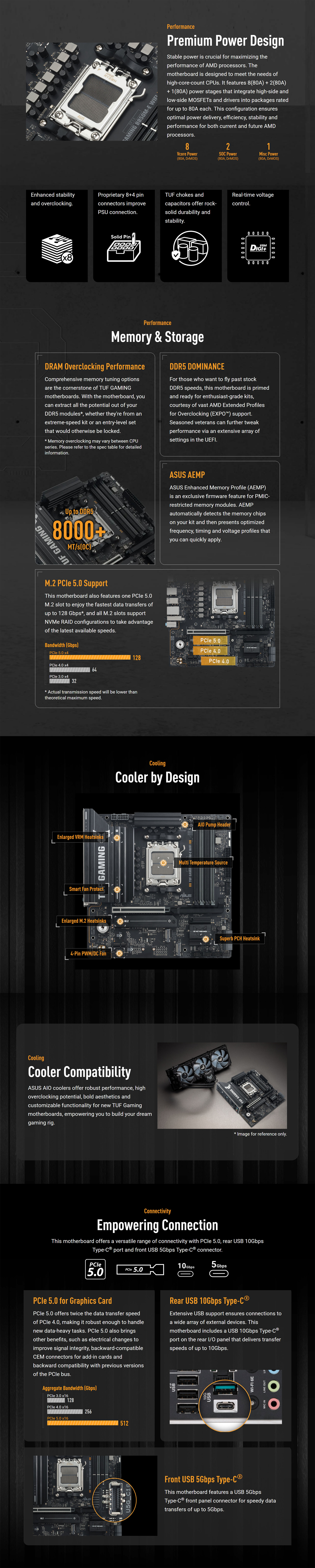 AMD-AM5-Asus-TUF-GAMING-B850M-E-WIFI-AM5-mATX-Motherboard-TUF-GAMING-B850M-E-WIFI-2