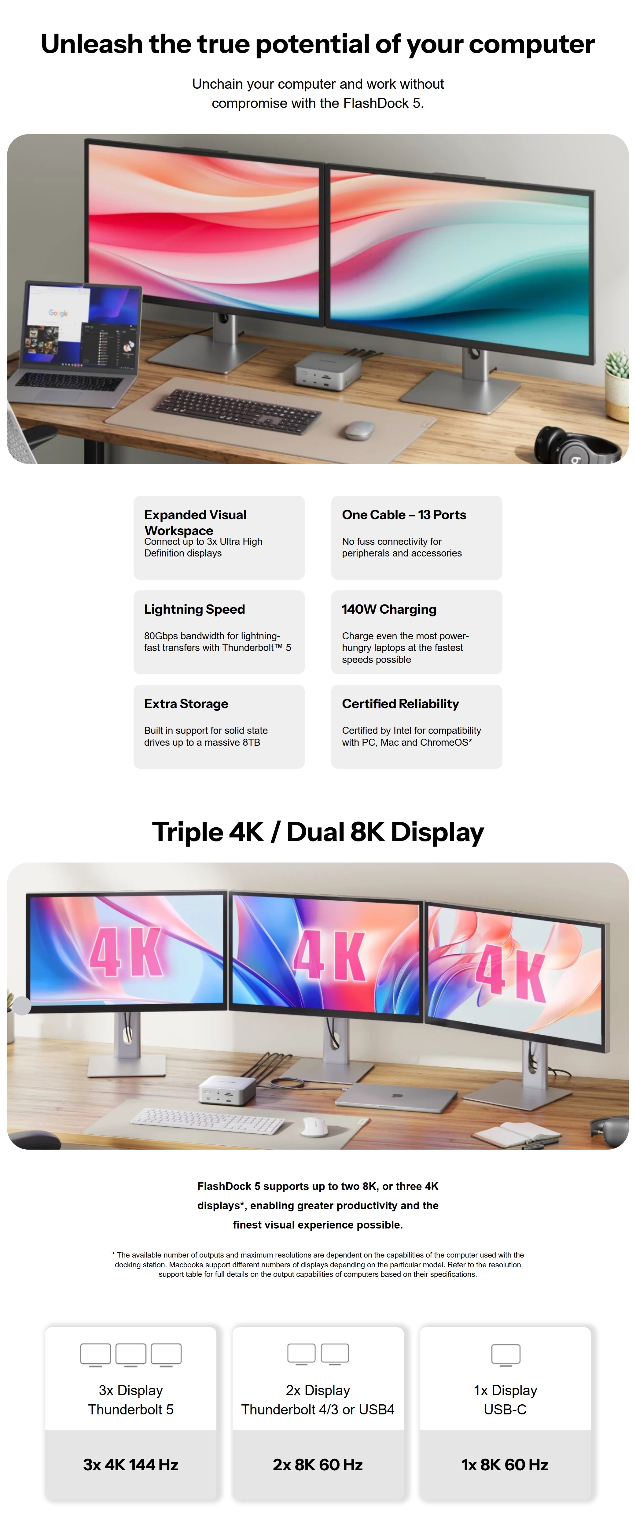 Enclosures-Docking-Alogic-FlashDock-5-13-in-1-Thunderbolt-5-Docking-Station-with-SSD-Support-TB5D3-SSD-1