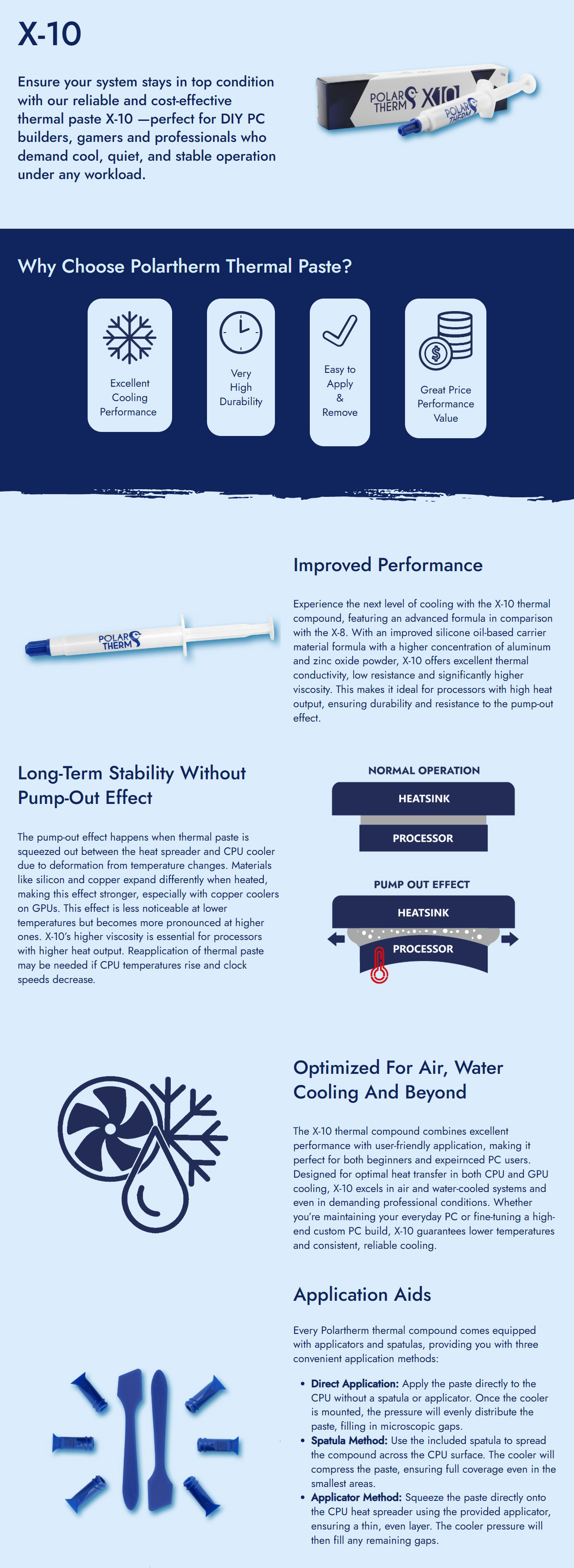 Thermal-Grizzly-Polartherm-X10-Thermal-Paste-2g-PT-X10-002-1 Thermal-Grizzly-Polartherm-X10-Thermal-Paste-2g-PT-X10-002-1