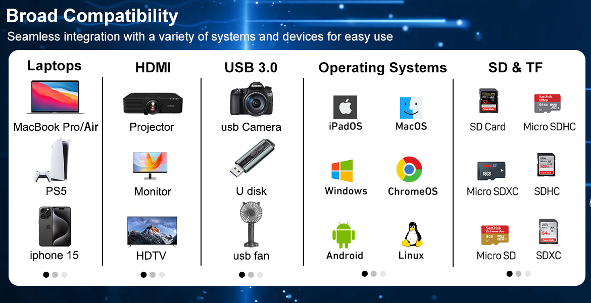 USB-Hubs-USB-C-Hub-7-in-1-USB-C-to-HDMI-Adapter-4K-60Hz-USB-3-0-Hub-USB-C-Docking-Station-USB-Splitter-USB-Expander-Multiport-Adapter-USB-C-Adapter-USB-Dongle-43