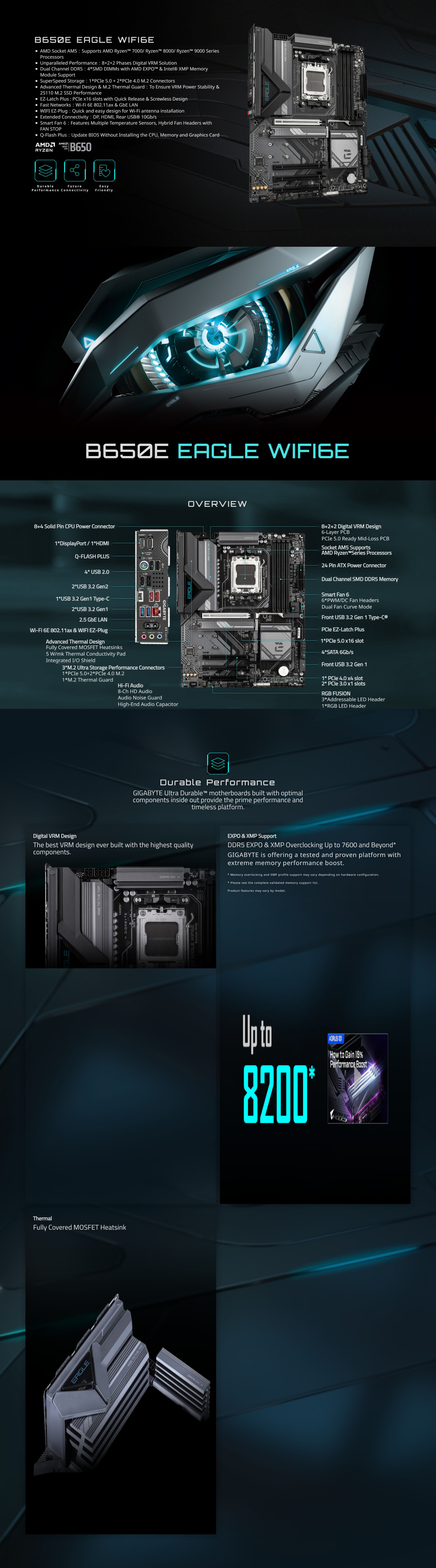AMD-AM5-Gigabyte-B650E-Eagle-WIFI6E-AM5-ATX-Motherboard-B650E-EAGLE-WIFI6E-1