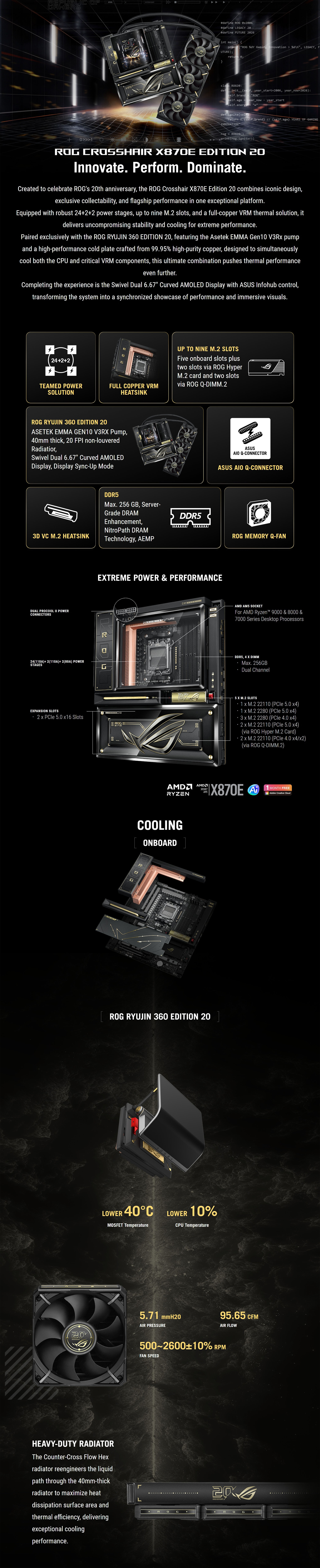 AMD-AM5-Asus-ROG-CROSSHAIR-X870E-Edition-20-AM5-E-ATX-Motherboard-ROG-CROSSHAIR-X870E-EDITION-20-1