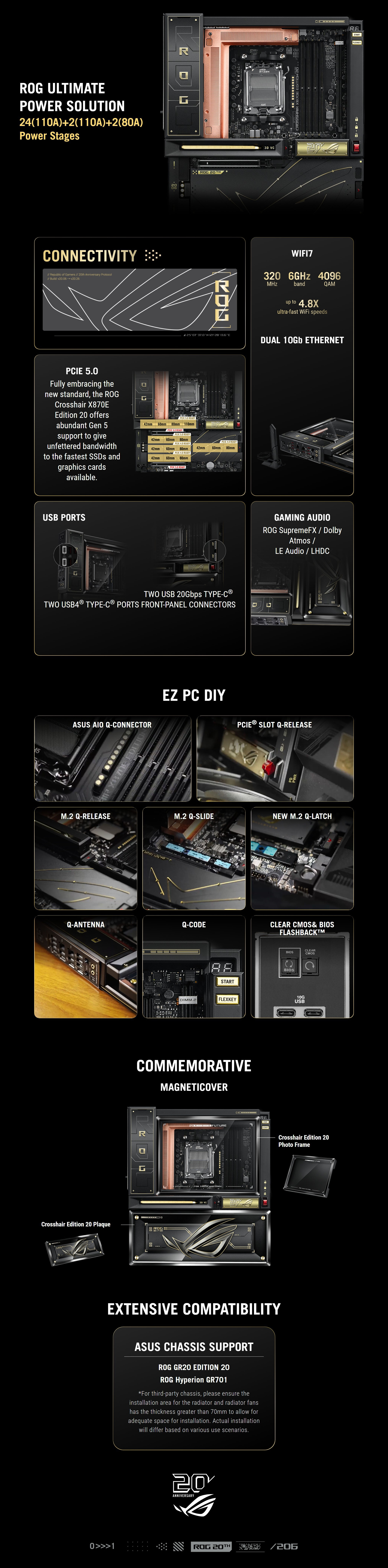 AMD-AM5-Asus-ROG-CROSSHAIR-X870E-Edition-20-AM5-E-ATX-Motherboard-ROG-CROSSHAIR-X870E-EDITION-20-3