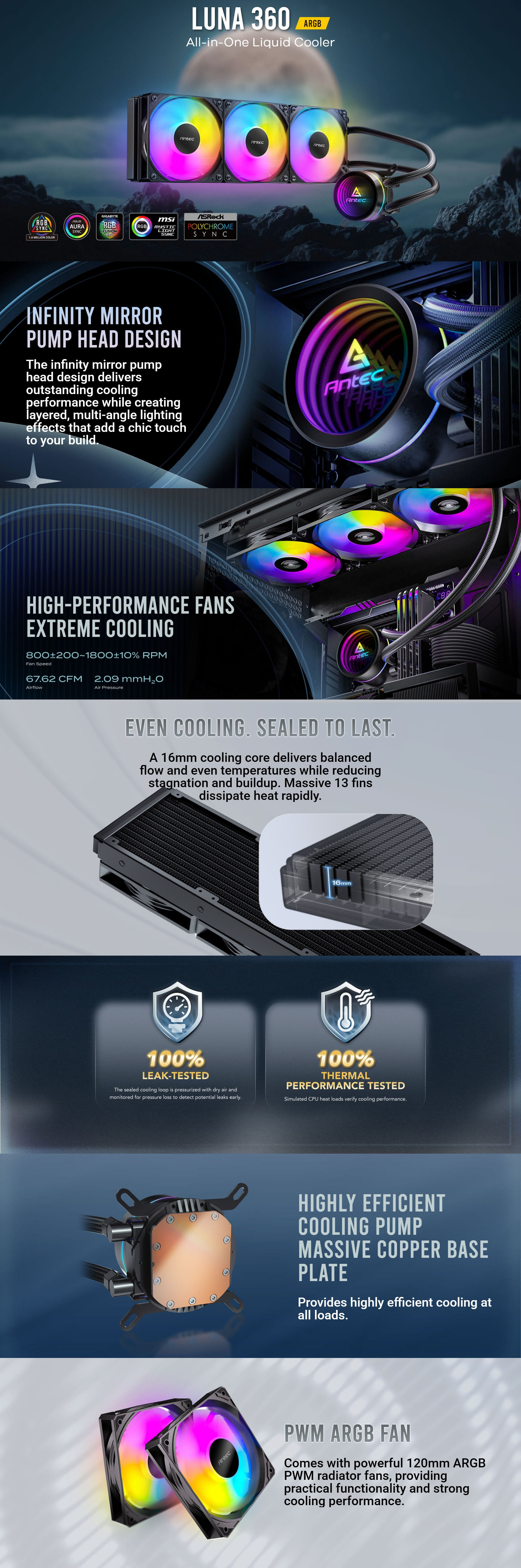 CPU-Cooling-Antec-Luna-360mm-ARGB-AIO-Liquid-CPU-Cooler-Black-Luna-360-ARGB-1
