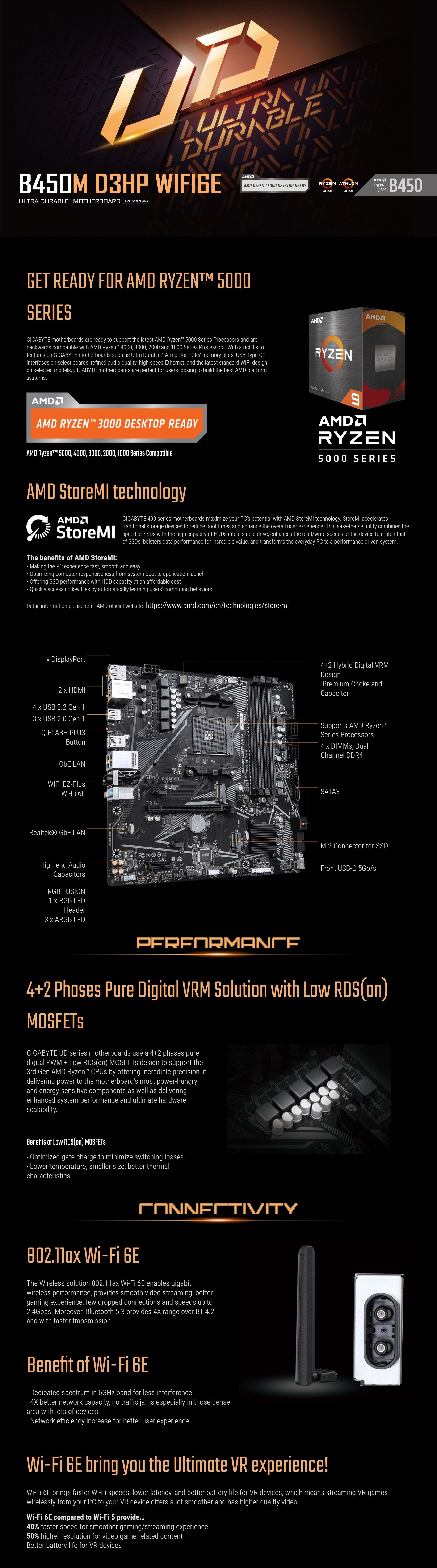 AMD-AM4-Gigabyte-B450M-D3HP-WIFI6E-AM4-Micro-ATX-Motherboard-B450M-D3HP-WF6E-1