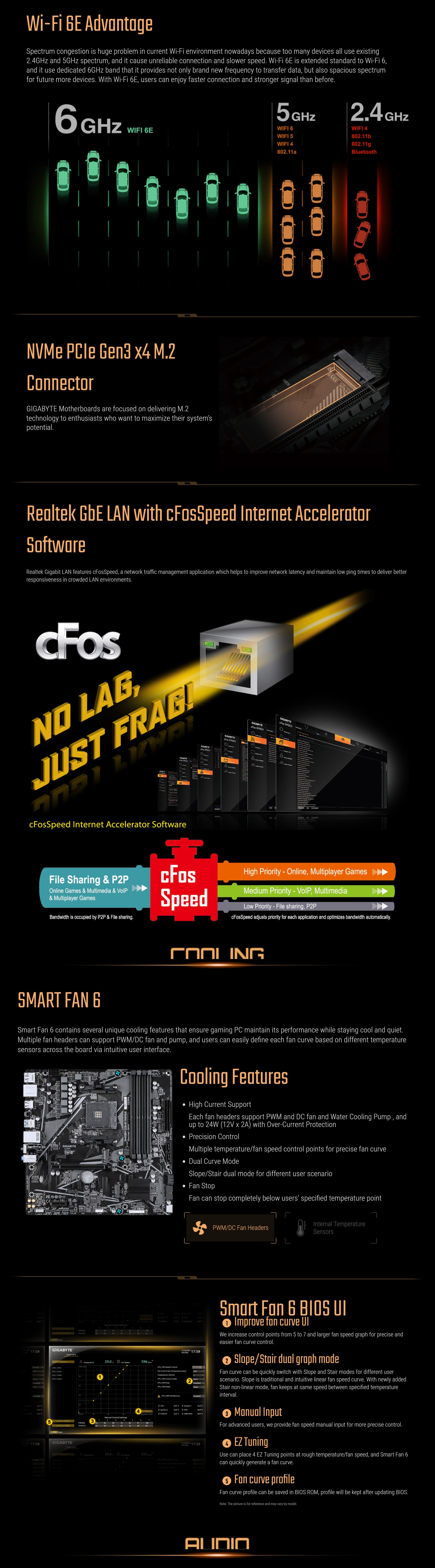 AMD-AM4-Gigabyte-B450M-D3HP-WIFI6E-AM4-Micro-ATX-Motherboard-B450M-D3HP-WF6E-2