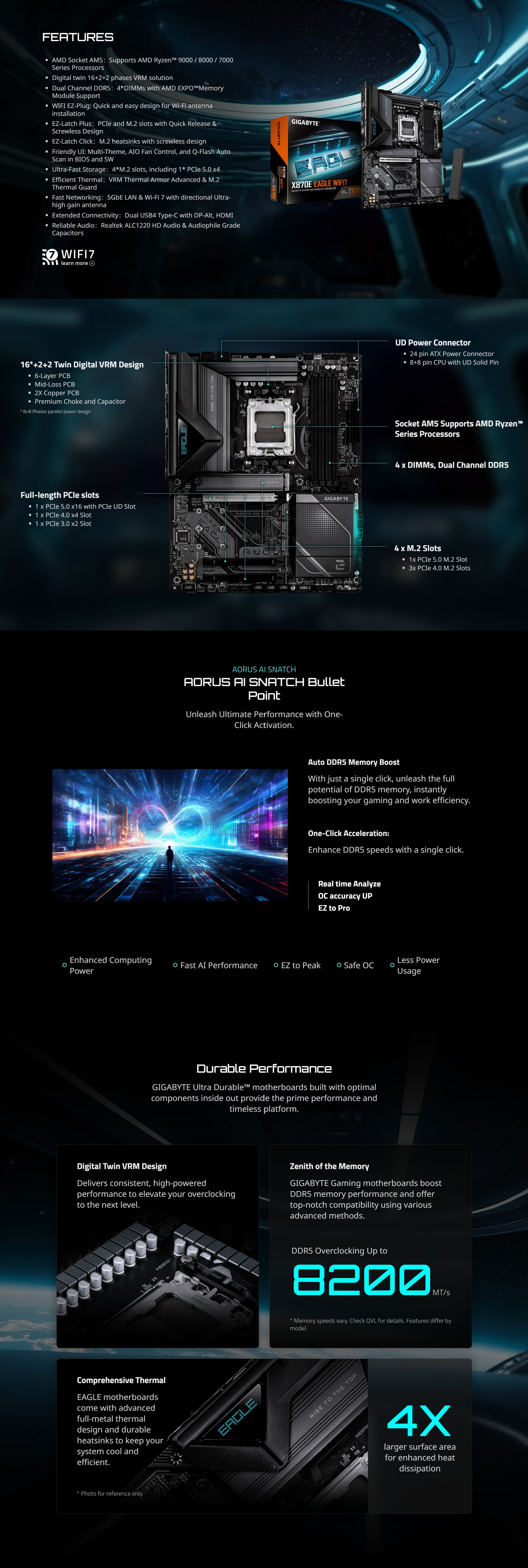 AMD-AM5-Gigabyte-X870E-Eagle-WIFI7-AM5-ATX-Motherboard-X870E-EAGLE-WIFI7-1