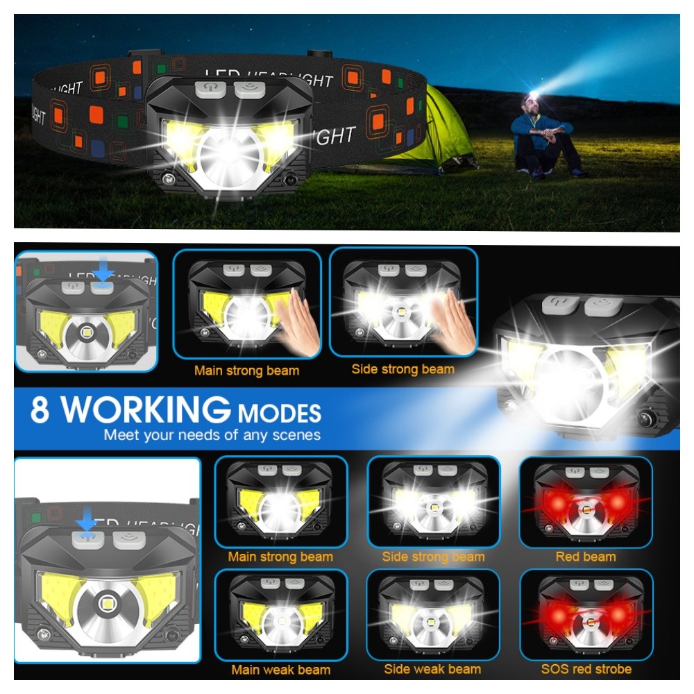 Outdoor-Lighting-Head-Torch-Rechargeable-2-Pack-Super-Bright-Headlamp-8-Modes-Lightweight-Headlight-with-Red-Warning-Lights-Sensor-Control-Stepless-Dimming-Waterproof-11