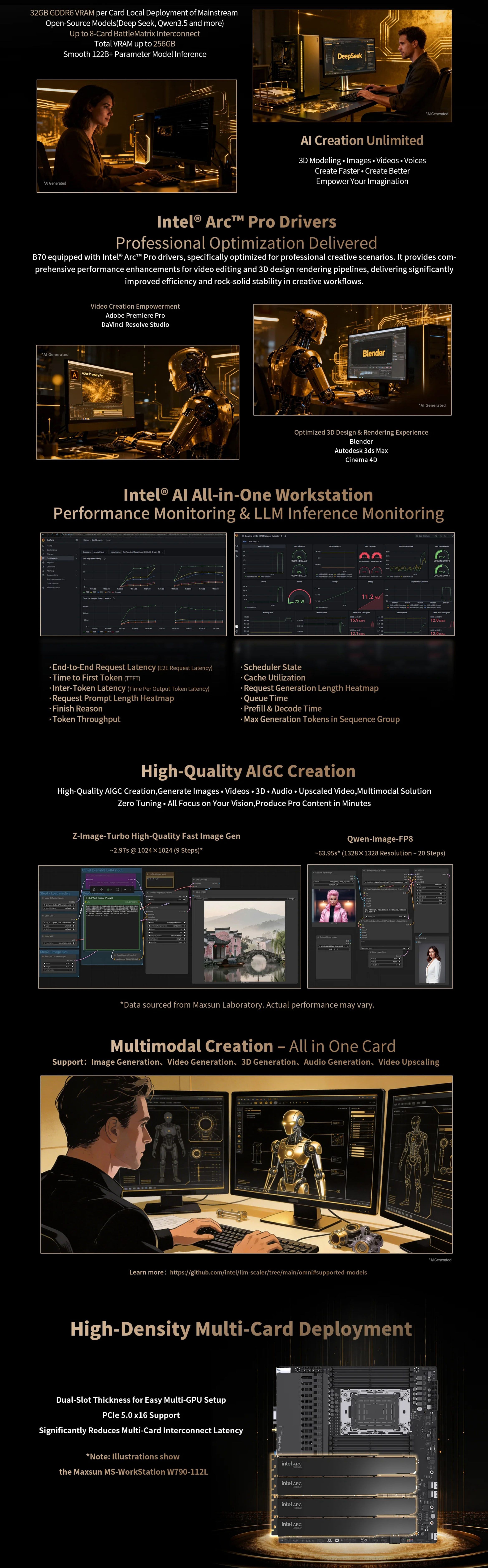 Workstation-Graphics-Cards-MAXSUN-Intel-Arc-Pro-B70-32G-Turbo-Workstation-Graphics-Card-MS-ARC-PRO-B70-T-32G-2 Workstation-Graphics-Cards-MAXSUN-Intel-Arc-Pro-B70-32G-Turbo-Workstation-Graphics-Card-MS-ARC-PRO-B70-T-32G-2