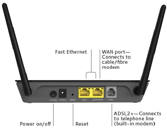 netgear n300 wifi usb adapter software linux lite