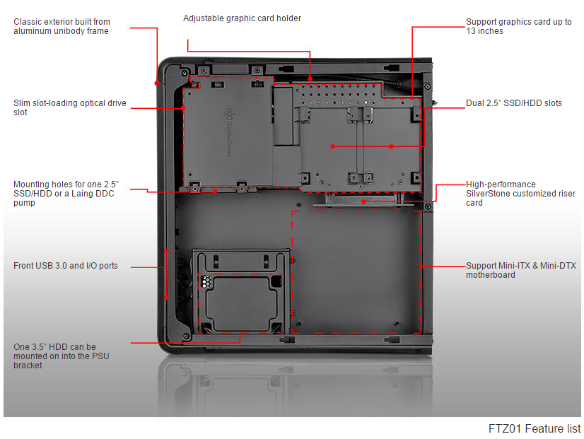 Чертеж корпус mini itx