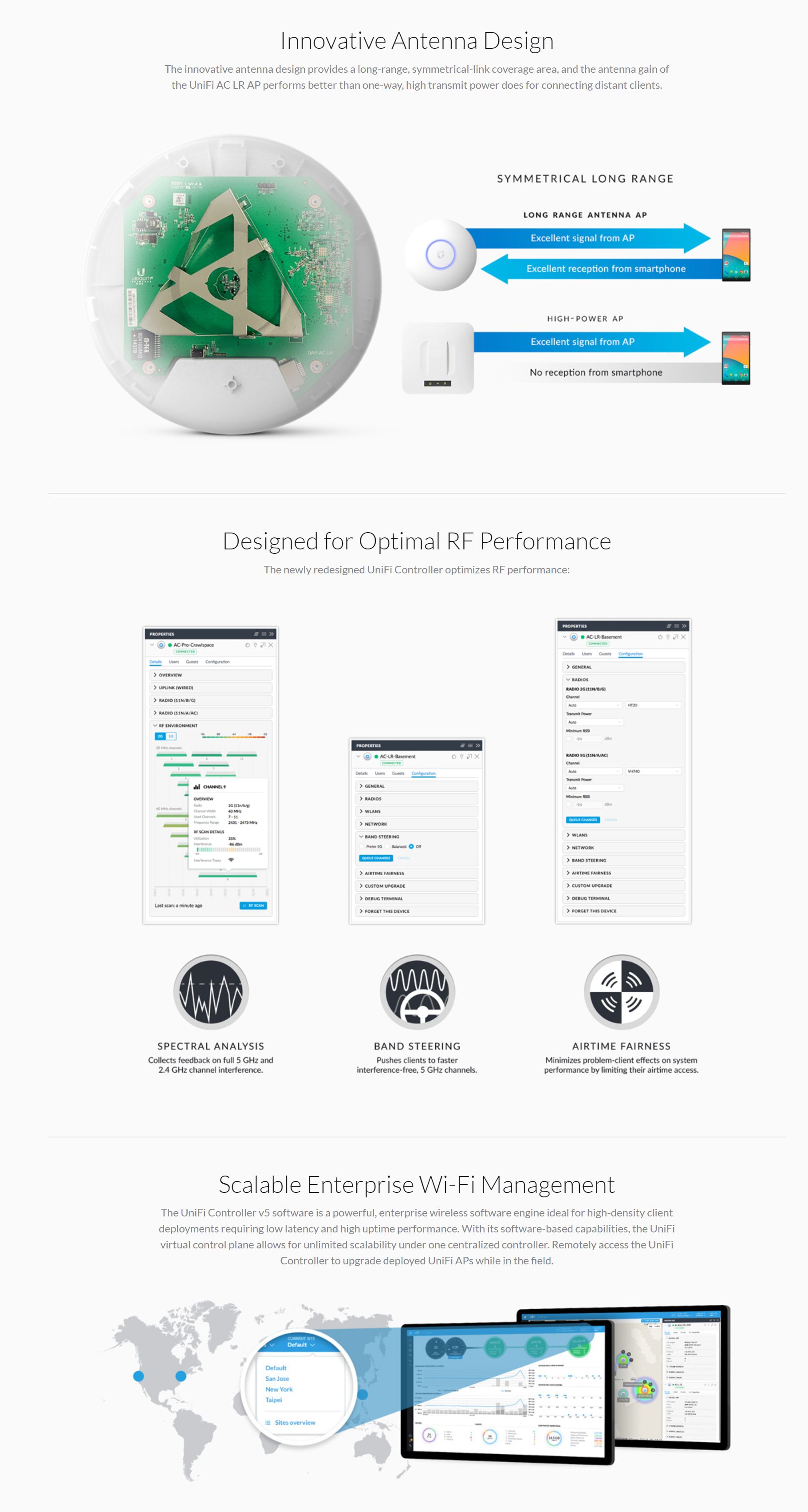 ubiquiti waps