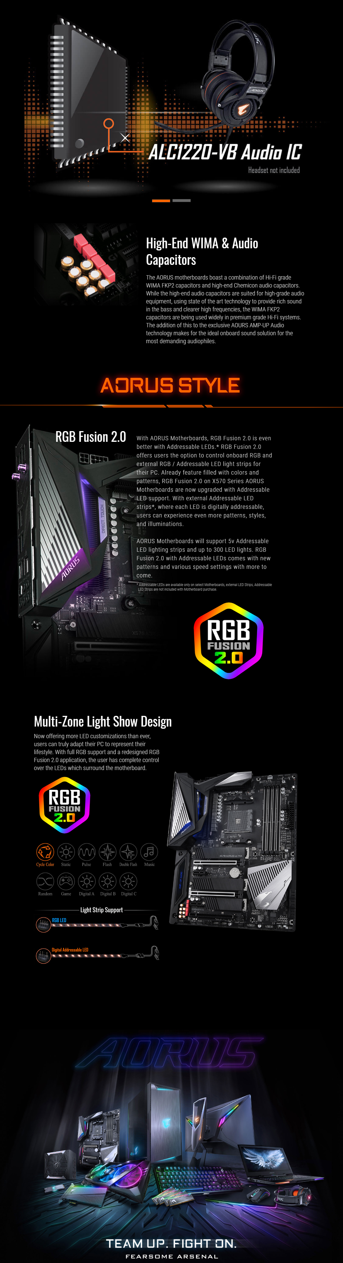 Aorus Master Gigabyte X570 I Aorus Pro Wifi Ram Compatibility Cpu