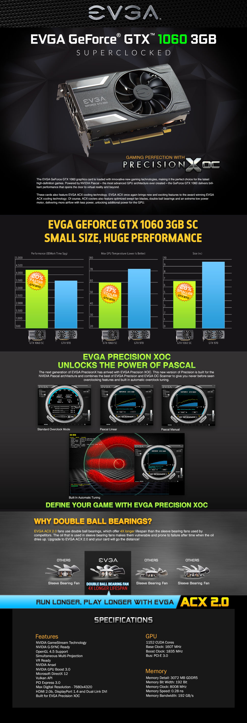 nvidia geforce gtx 1060 3gb driver update