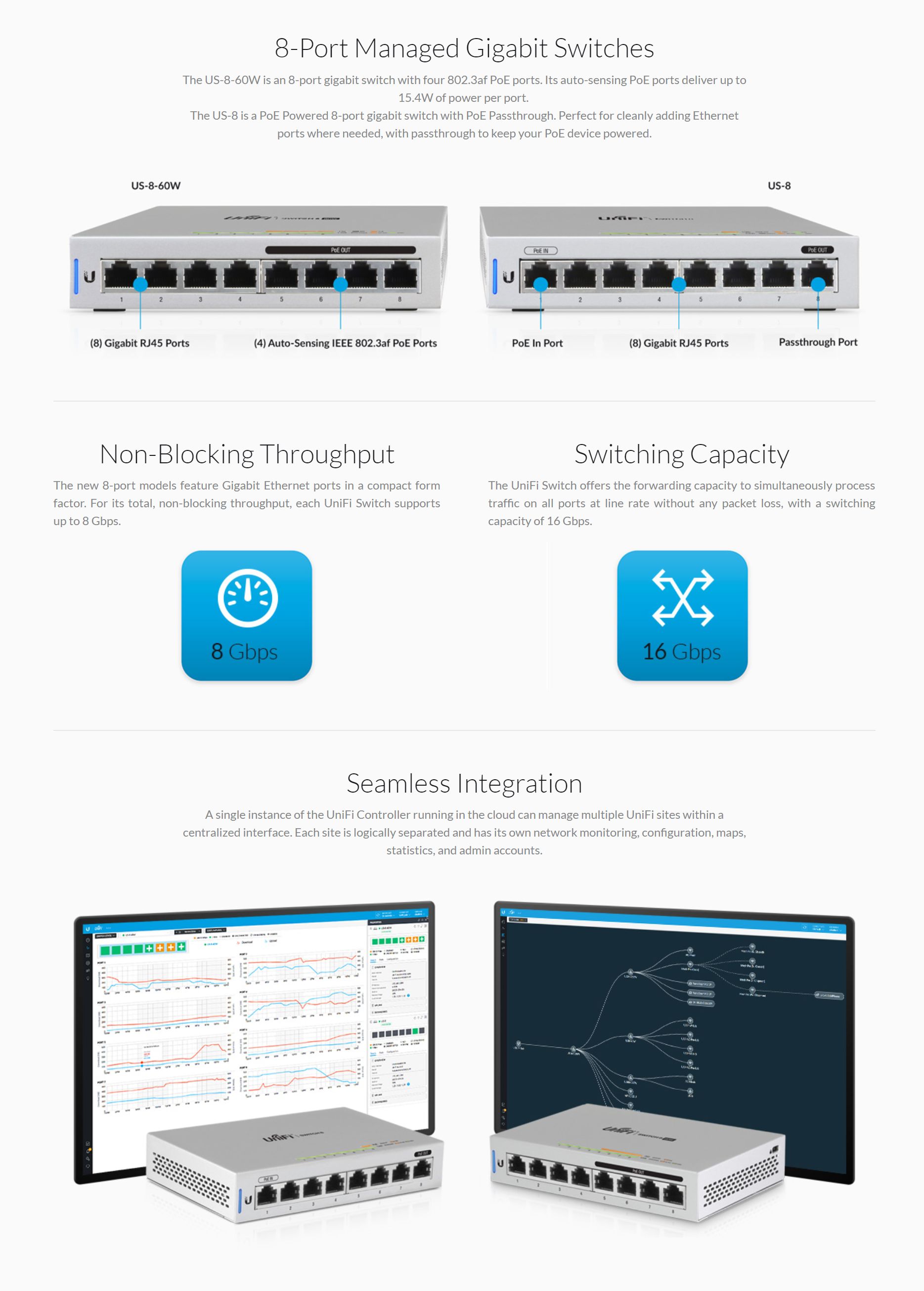 Ubiquiti Networks UniFi nanoHD Internal 1733Mbit/s Power Over