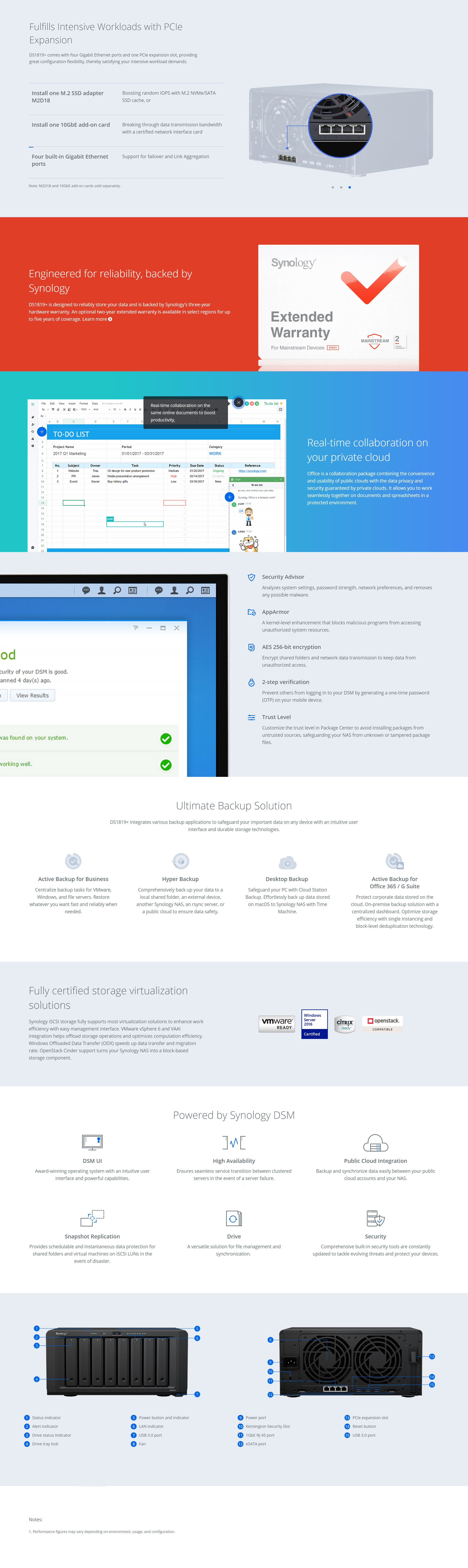 exfat access synology download free