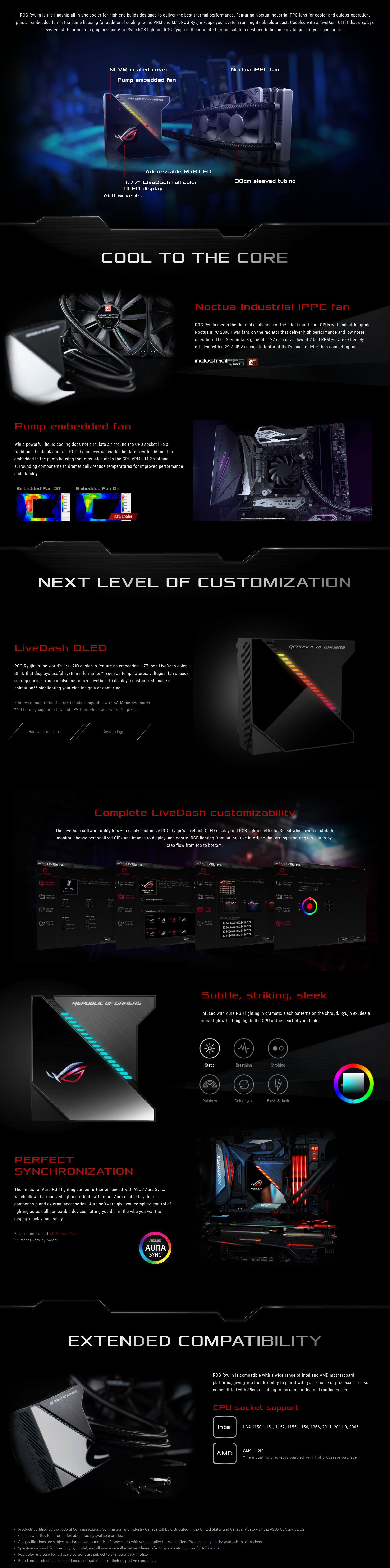 Asus ROG Ryujin 240mm OLED Liquid CPU Cooler (ROG RYUJIN 240) - Umart ...