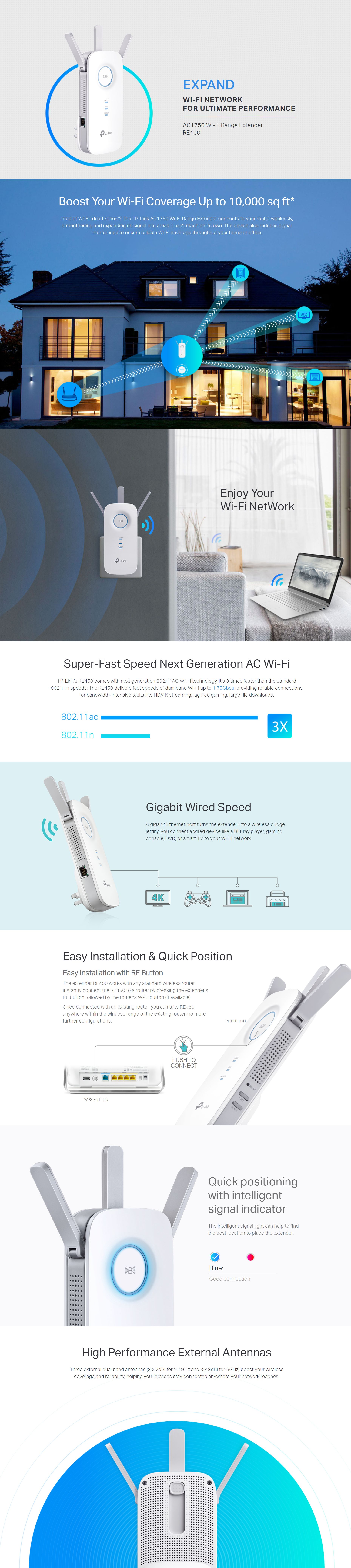 Tp Link Ac1750 Wi Fi Range Extender Re450 Review Pcmag