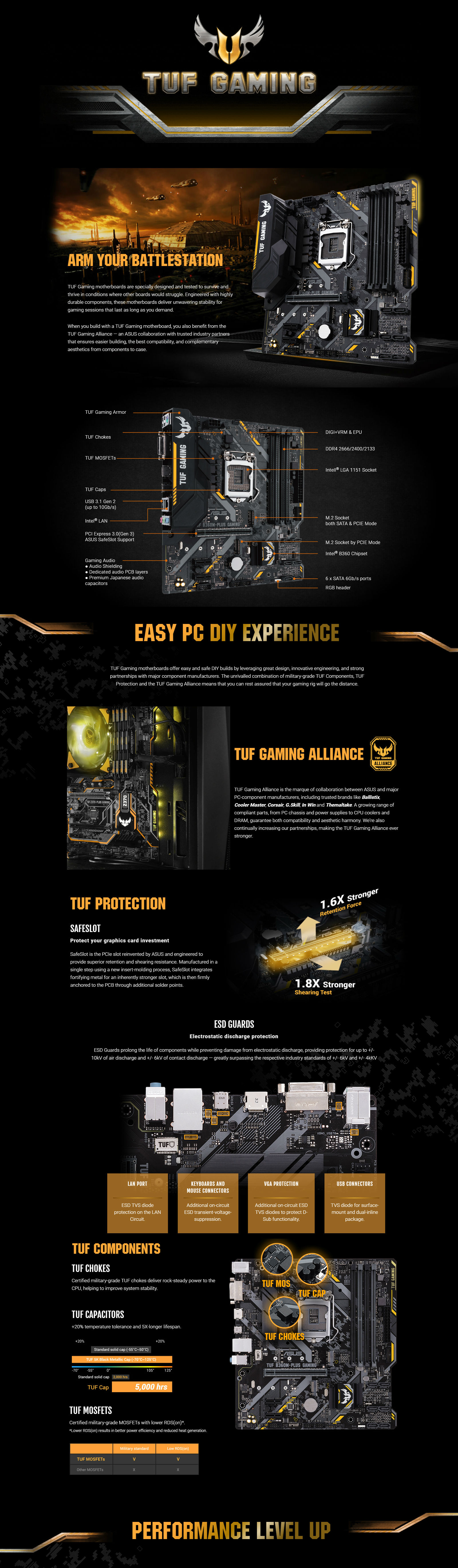 Asus TUF B360M-PLUS Gaming LGA 1151 mATX Motherboardss.jpg