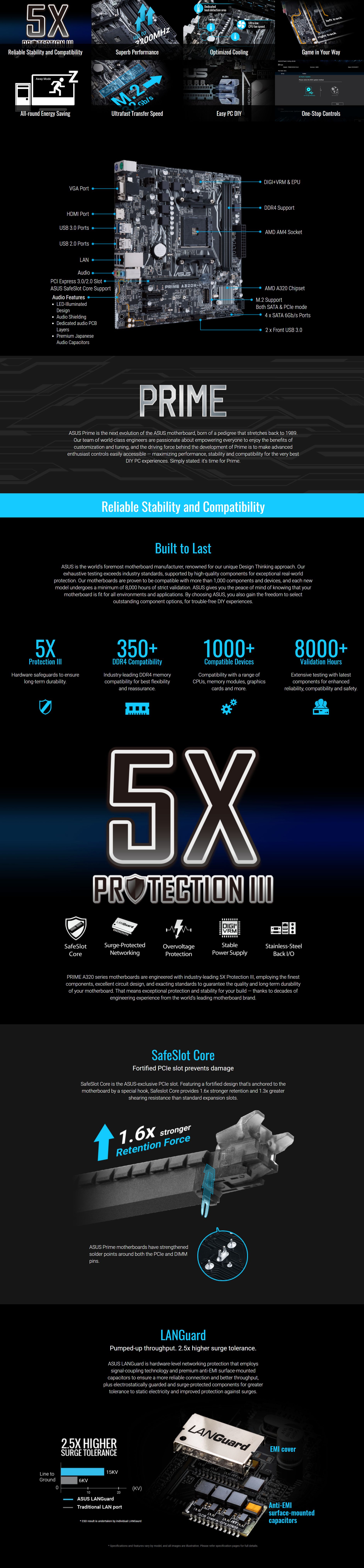 Asus Prime A320M-K AM4 mATX Motherboard.jpg