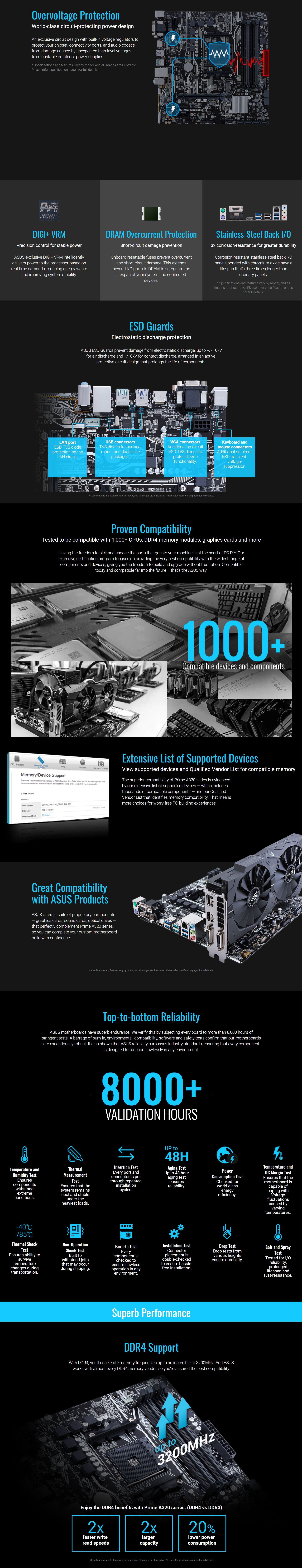Asus Prime A320M-K AM4 mATX Motherboard1.jpg