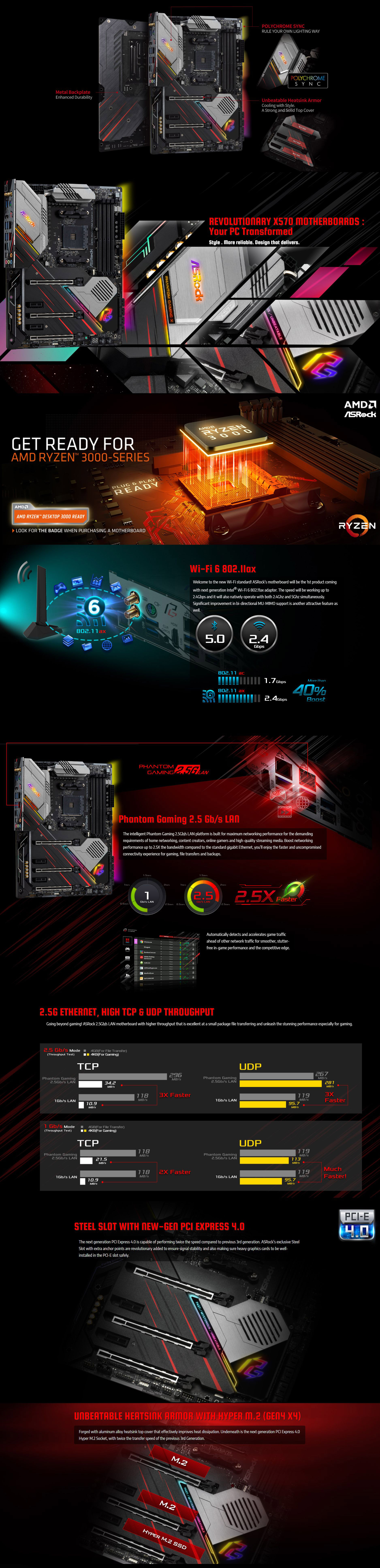 ASRock X570 Phantom Gaming X AM4 ATX Motherboardss.jpg