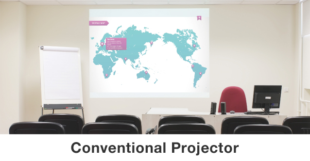 Conventional Projector