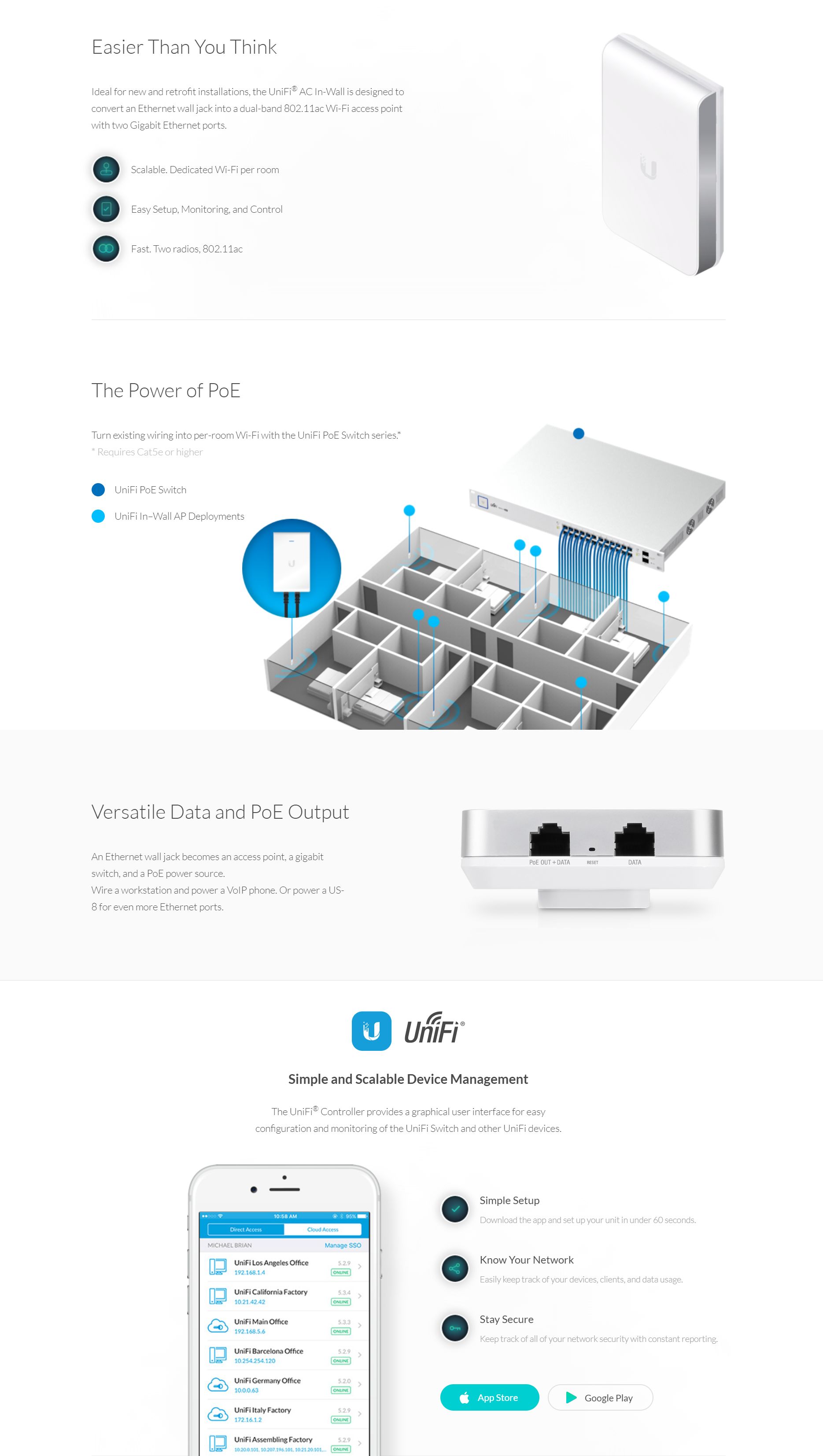 UniFi I In–Wall 802_11ac Wi–Fi Access Point.jpg