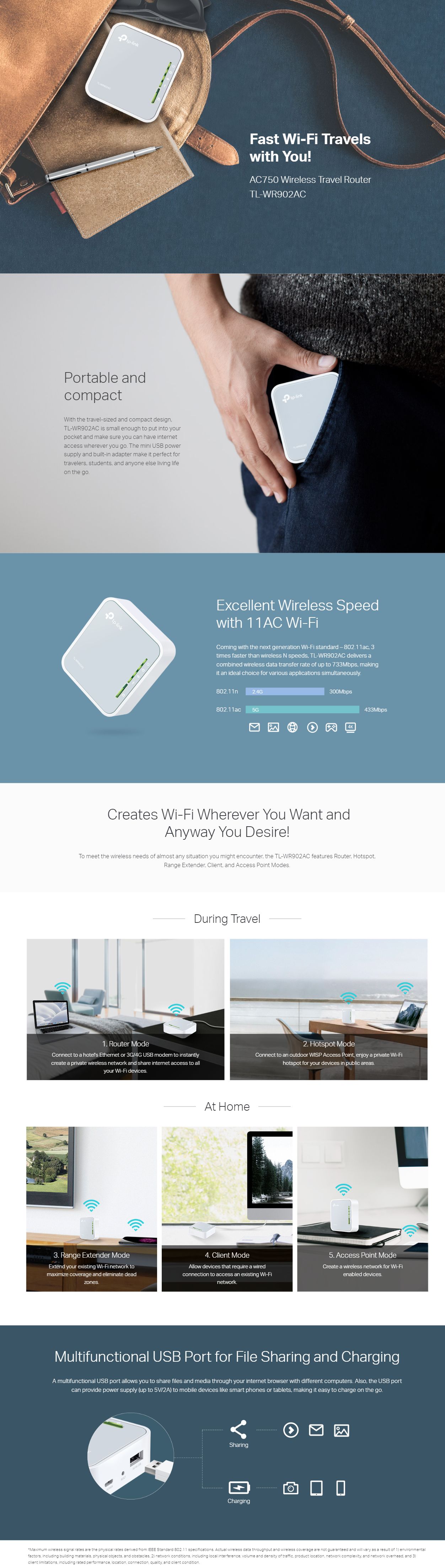 TP-Link AC750 Dual Band Wireless Pocket Router - (TL-WR902AC)ss.jpg