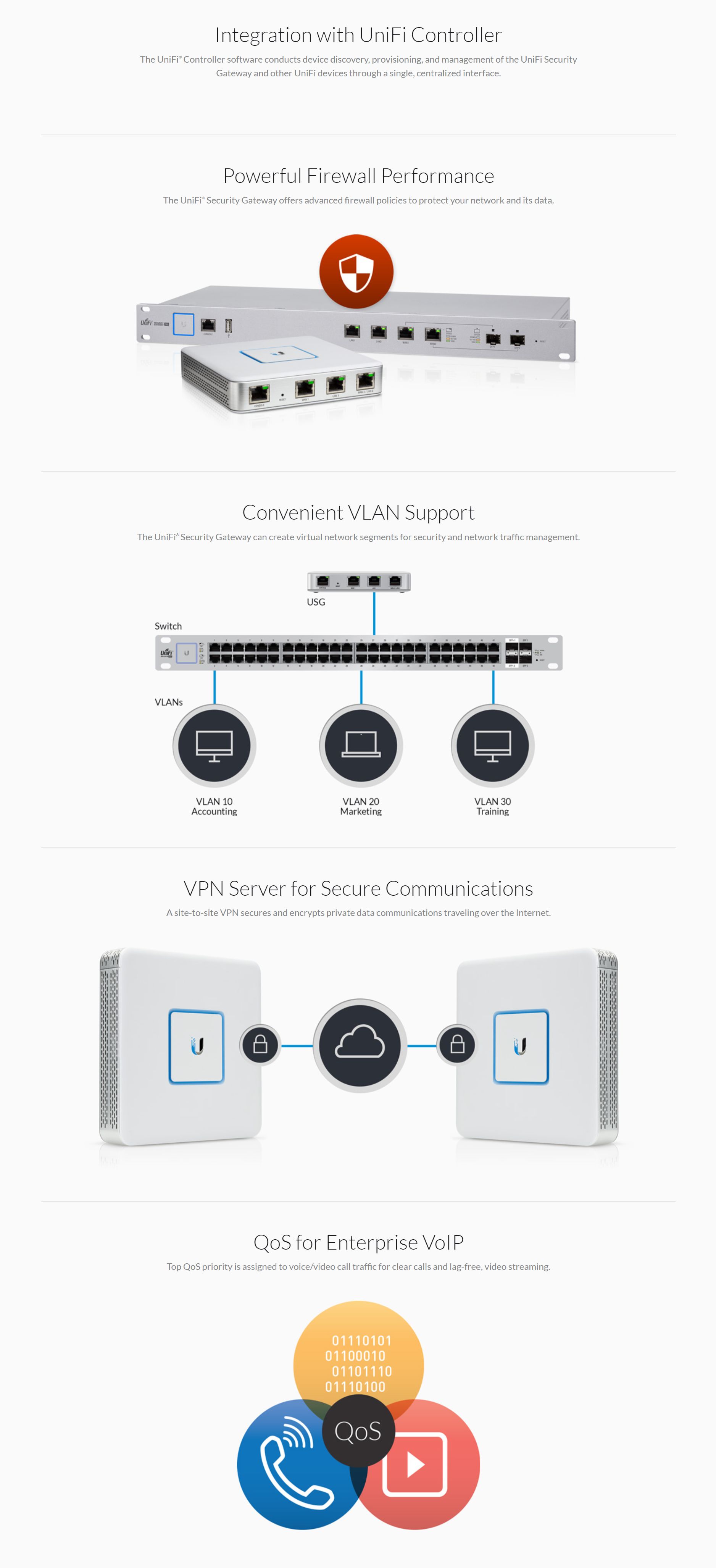 UniFi® Security Gateway.jpg