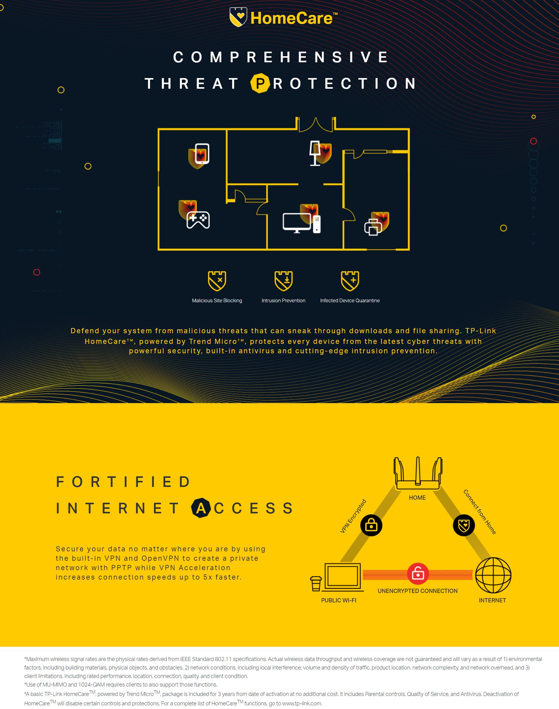 TP-Link Archer C5400X Tri-Band Wireless AC5400 MU-MIMO Gaming Router1.jpg