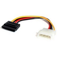 Power cable for SATA