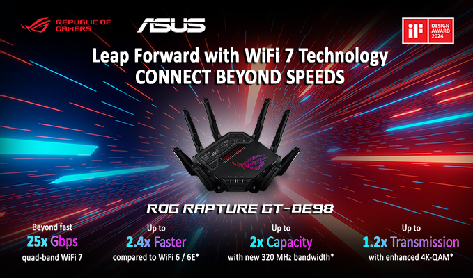 Save Up to 45% on Asus Networking Devices