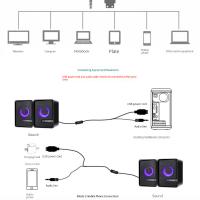 Speakers-Thunderwolf-S3-luminous-computer-speaker-USB-mobile-notebook-desktop-Mini-subwoofer-active-small-speaker-6